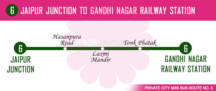  Jaipur Mini Bus Route No. 6 – Jaipur Junction to Gandhi Nagar Railway Station 