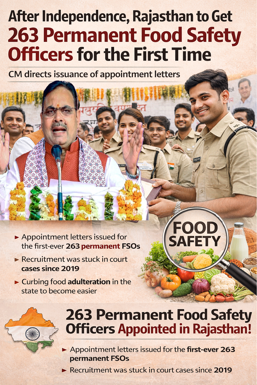 After Independence, Rajasthan to Get 263 Permanent Food Safety Officers for the First Time