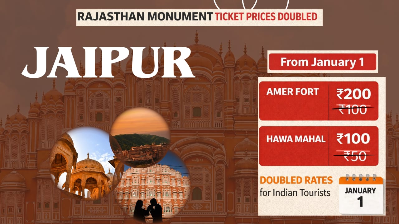 Expensive New Year's plans: Visiting monuments and museums will become more expensive from January 1st