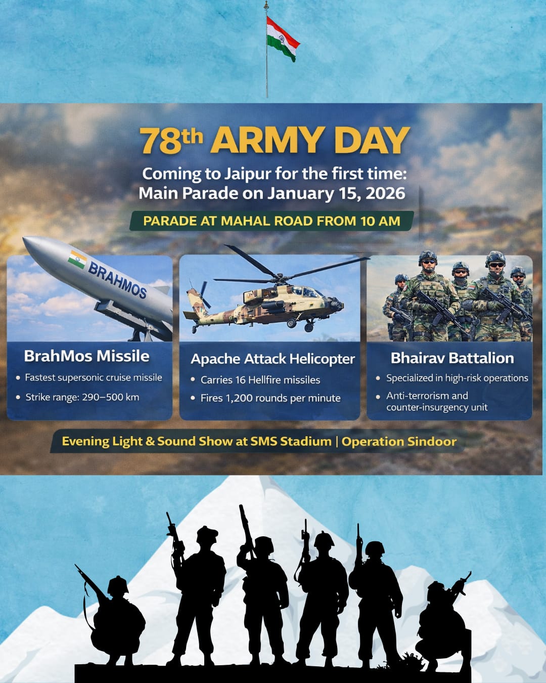 For the first time, Army Day parade will be held in Jaipur, with Apache flypast and the might of BrahMos