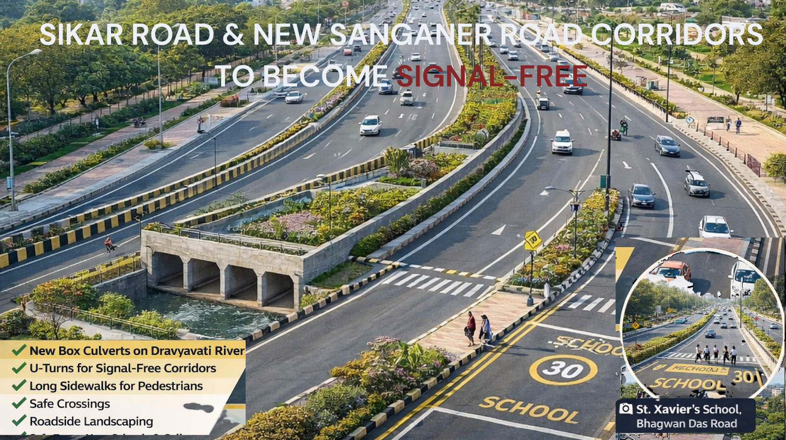 Sikar Road and New Sanganer Road corridors to become signal-free; 4 new box culverts to be built on Dravyavati