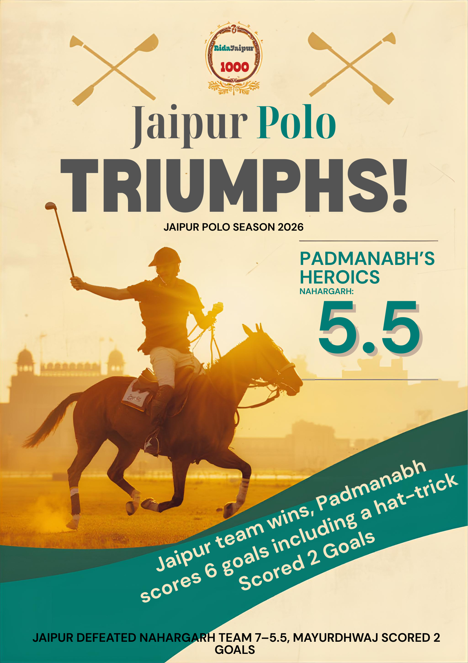 Polo: Jaipur team wins, Padmanabh scores 6 goals including a hat-trick