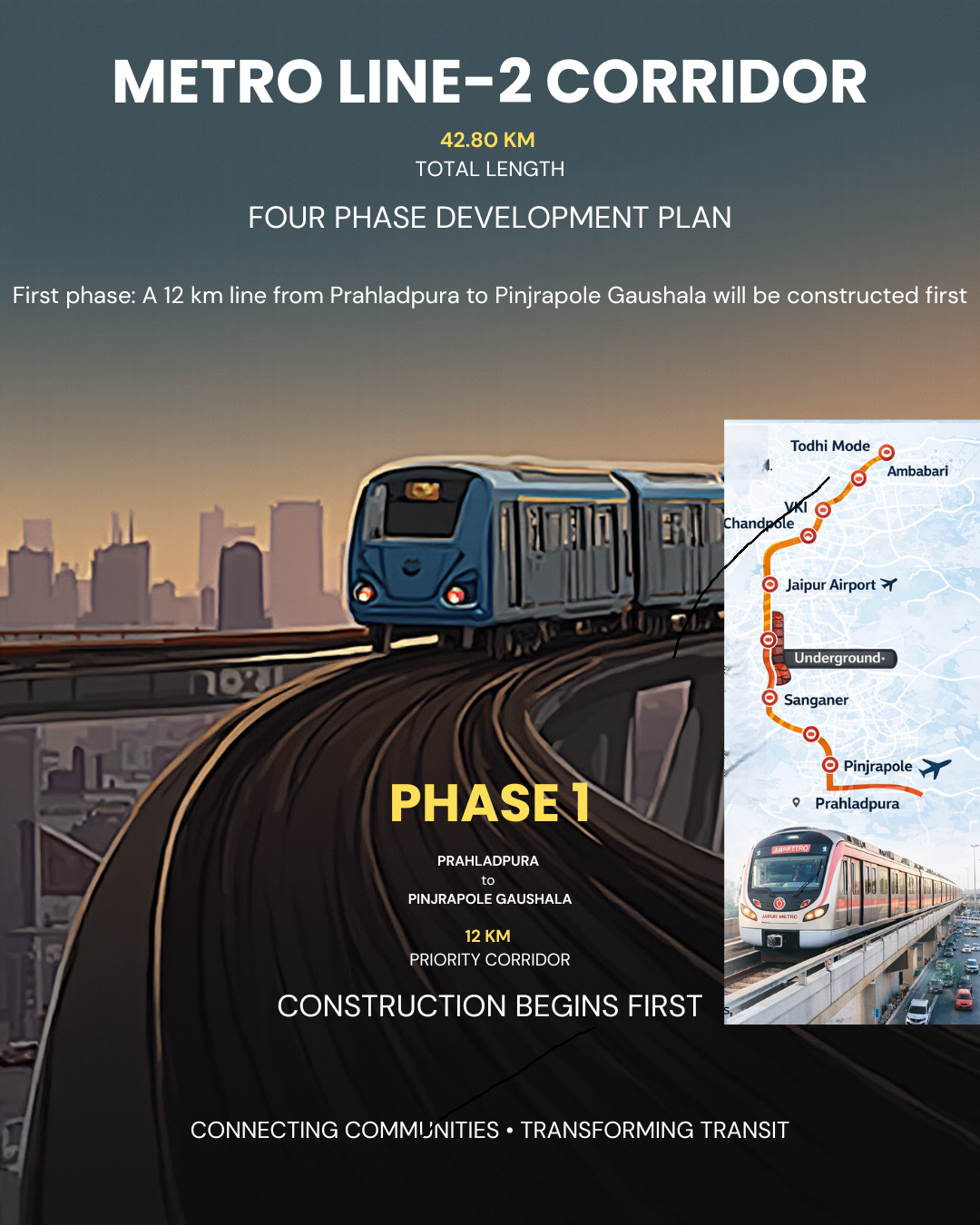 Metro Line-2 Corridor of 42.80 km to be Built in Four Phases