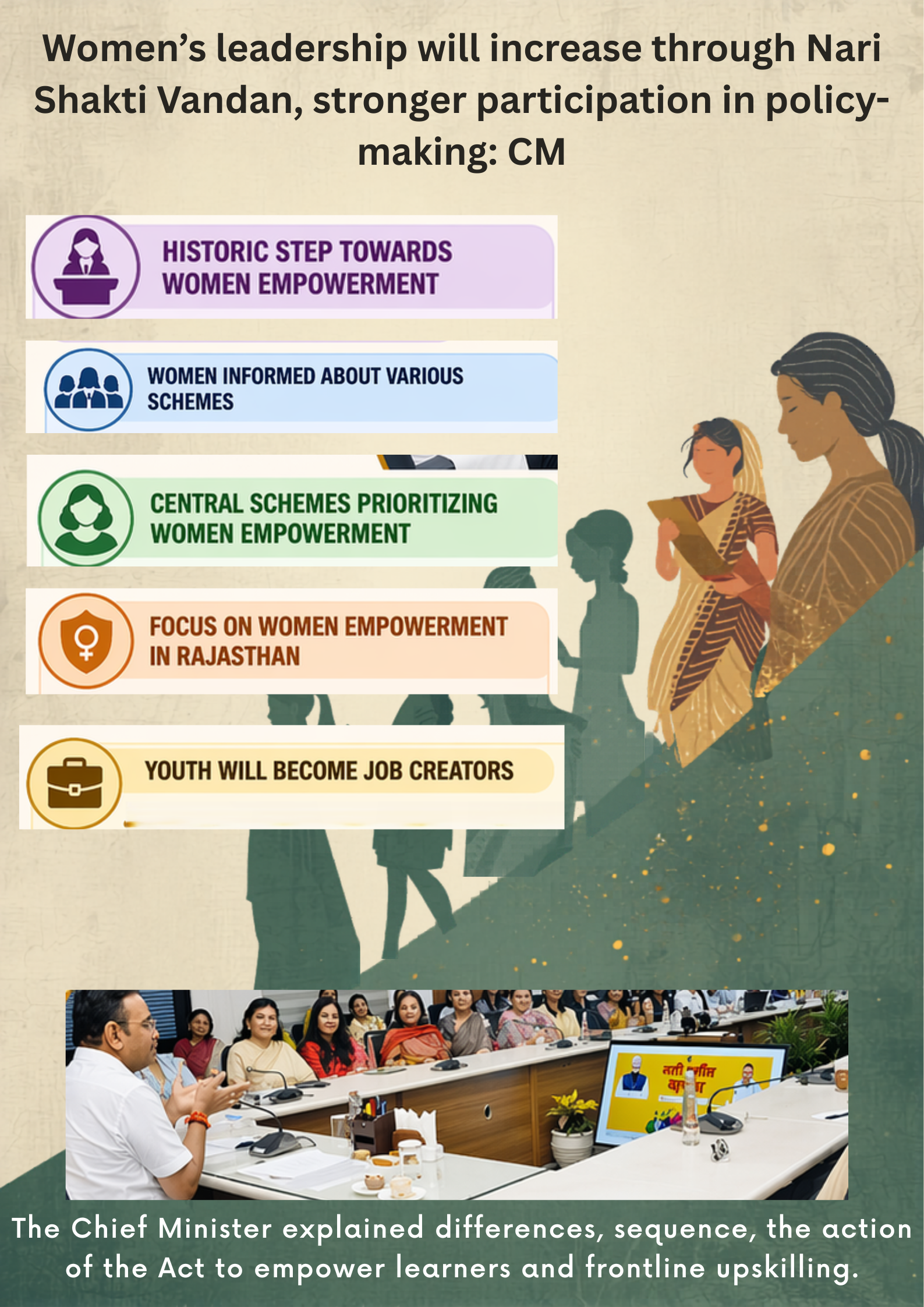 Women’s leadership will increase through Nari Shakti Vandan, stronger participation in policy-making: CM”